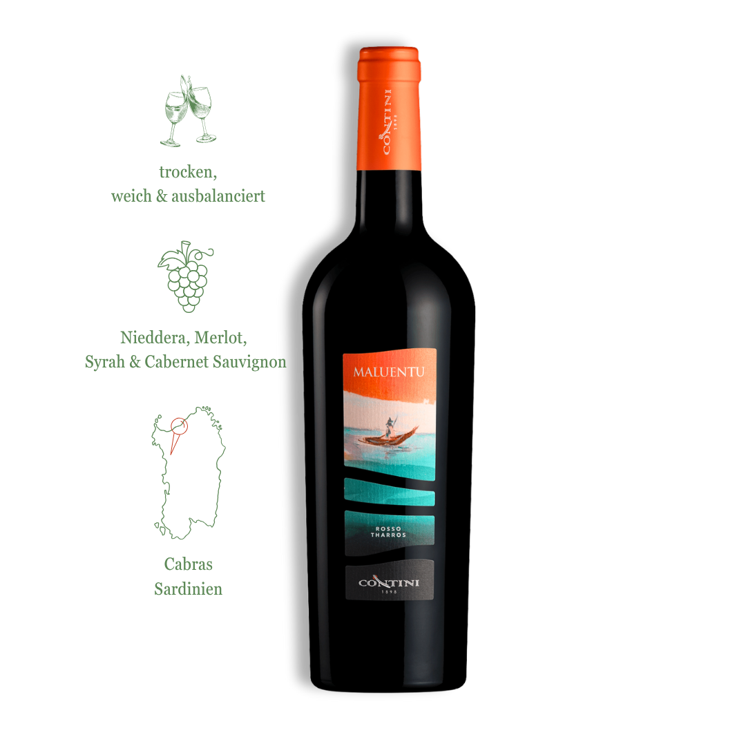 Maluentu – Nieddera Rosso della Valle del Tirso IGT Contini